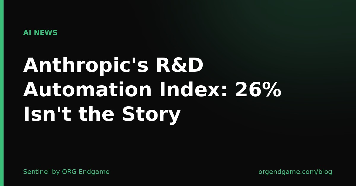 Anthropic's R&D Automation Index: 26% Isn't the Story — Sentinel by ORG Endgame