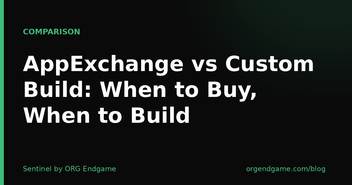 Sentinel cover graphic: AppExchange vs Custom Build: When to Buy, When to Build