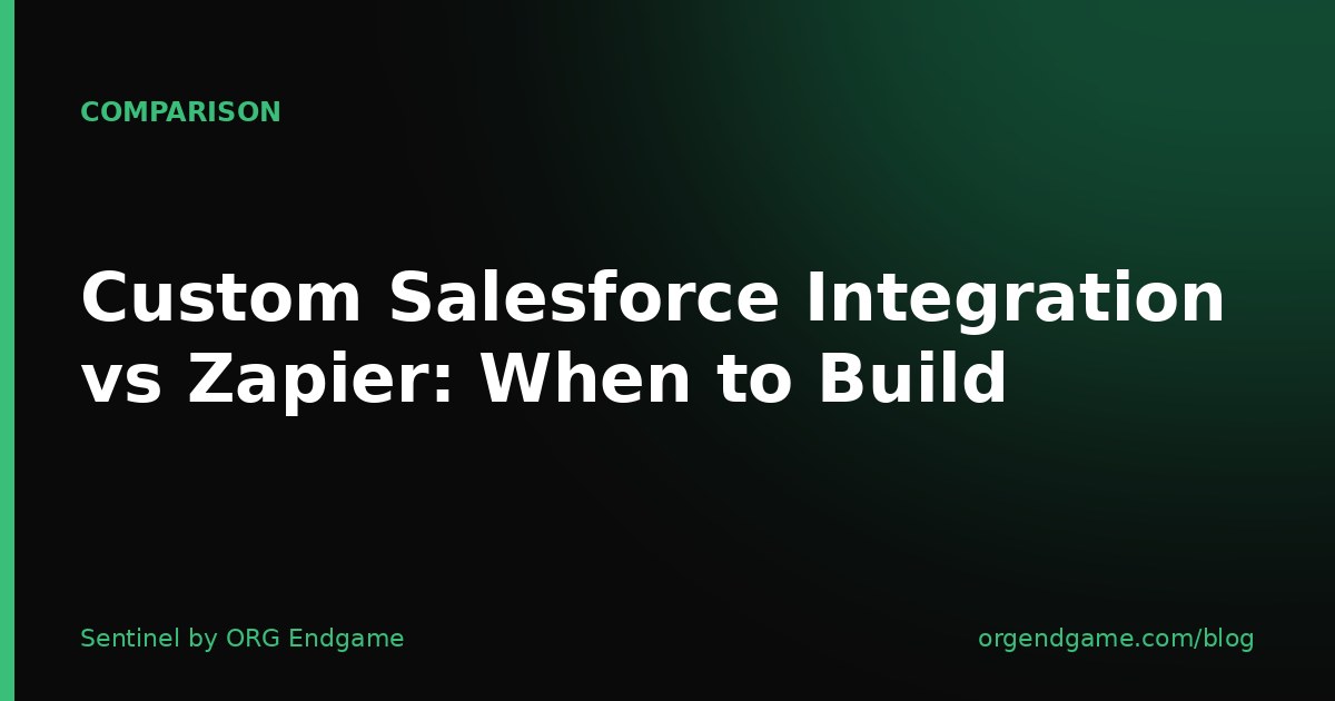 Sentinel cover graphic: Custom Salesforce Integration vs Zapier — When to Build