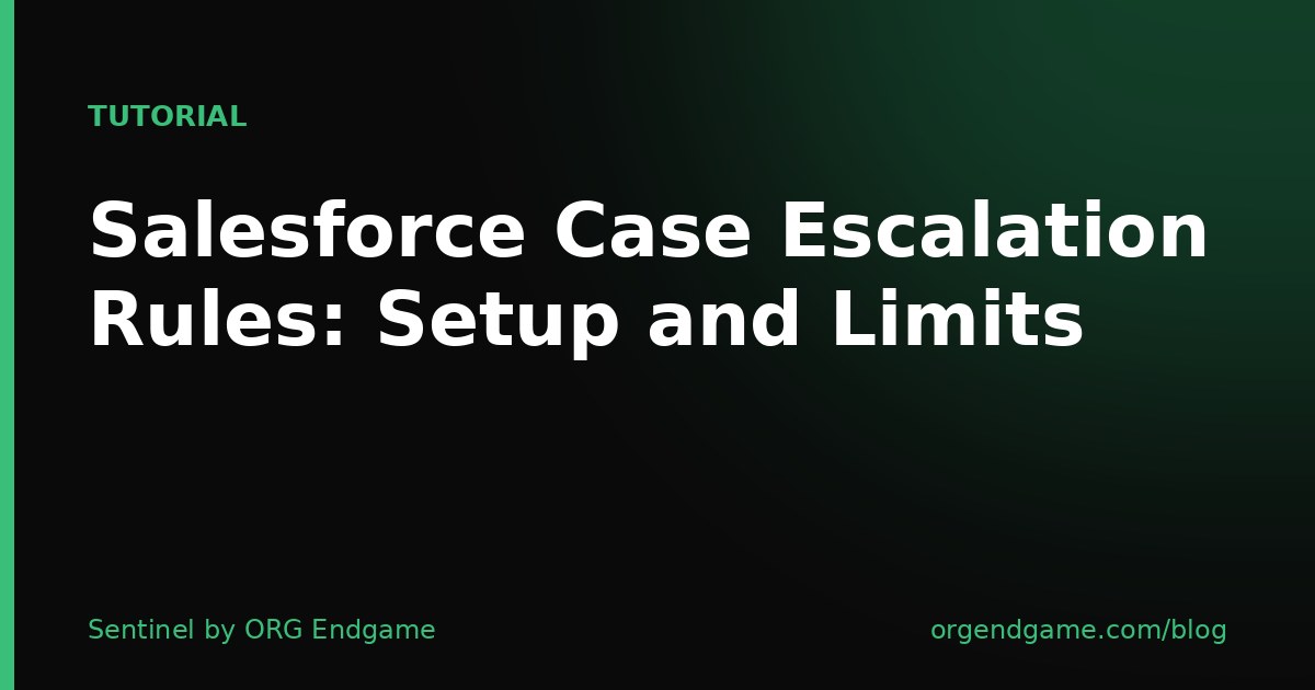 Sentinel cover graphic: Salesforce Case Escalation Rules — Setup and Limits