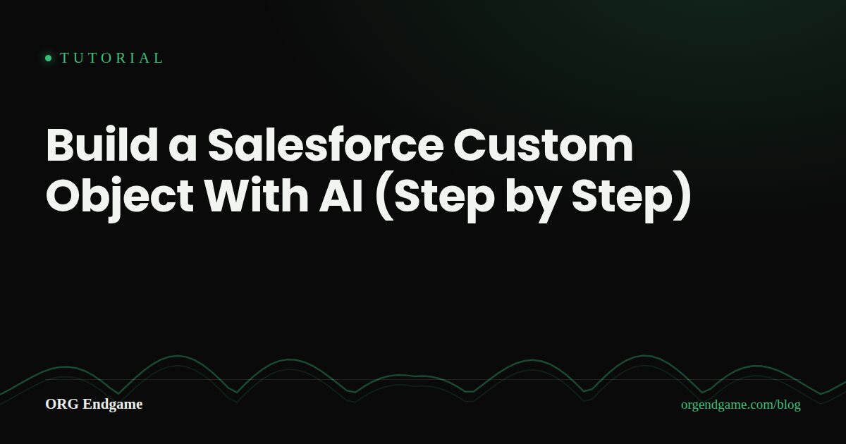 Terminal-style diagram of a Salesforce custom object being generated and deployed by AI