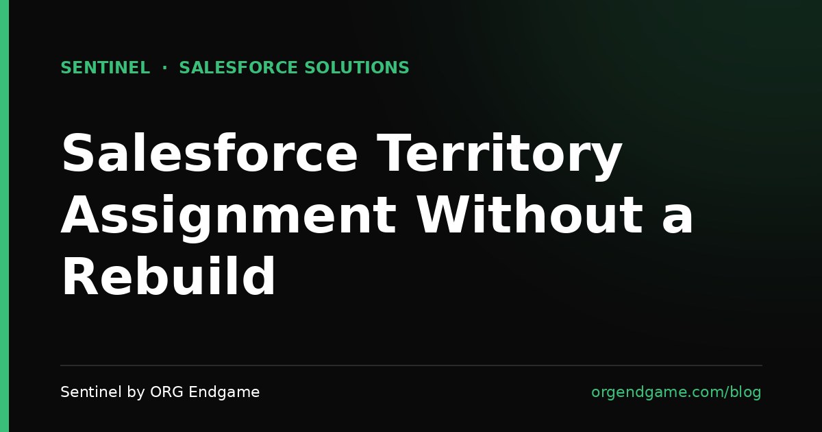 Salesforce territory assignment automation illustrated as a map of sales territories reassigned by an AI developer